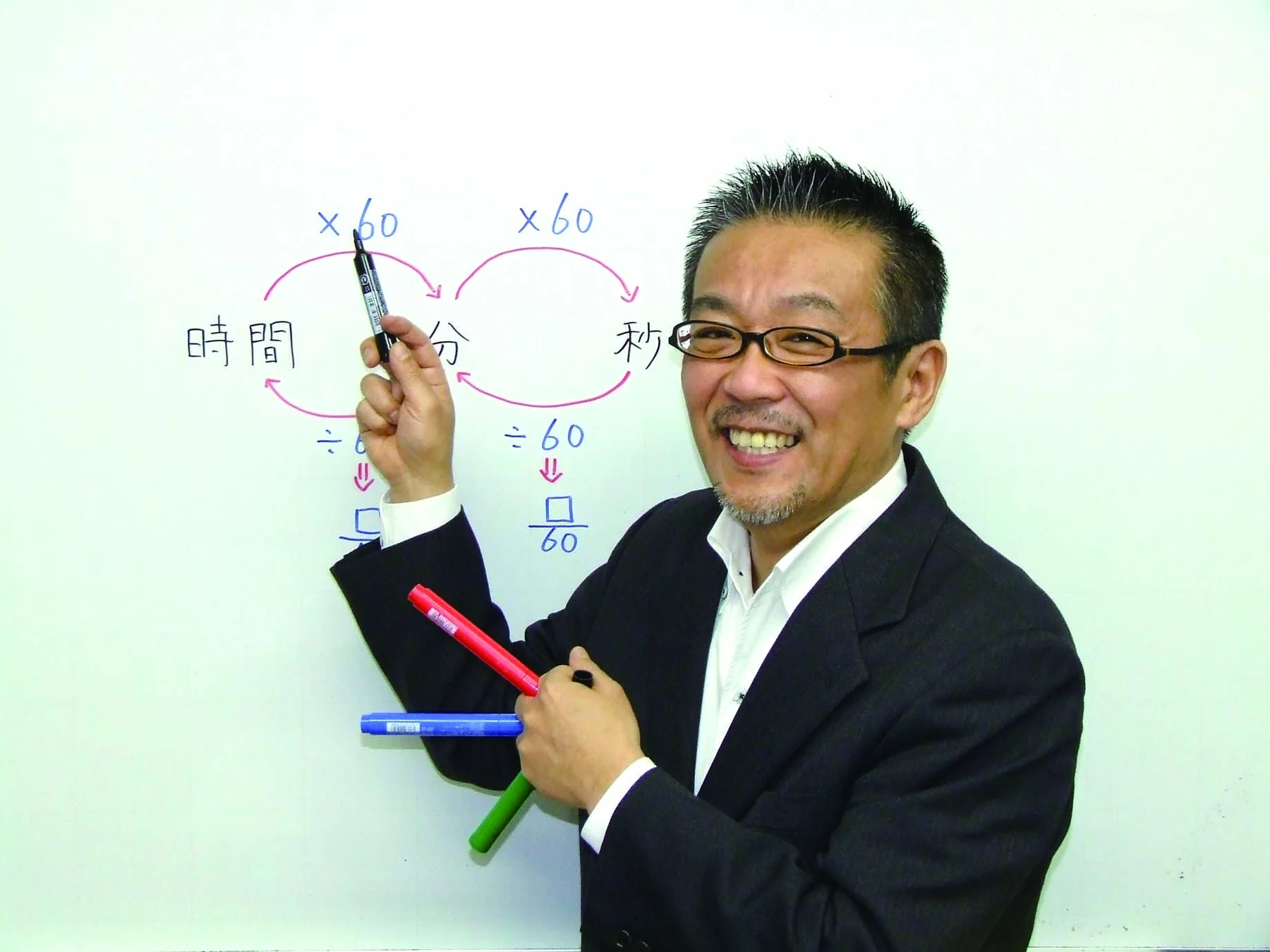 ホワイトボードを使って授業をする大嶋先生
