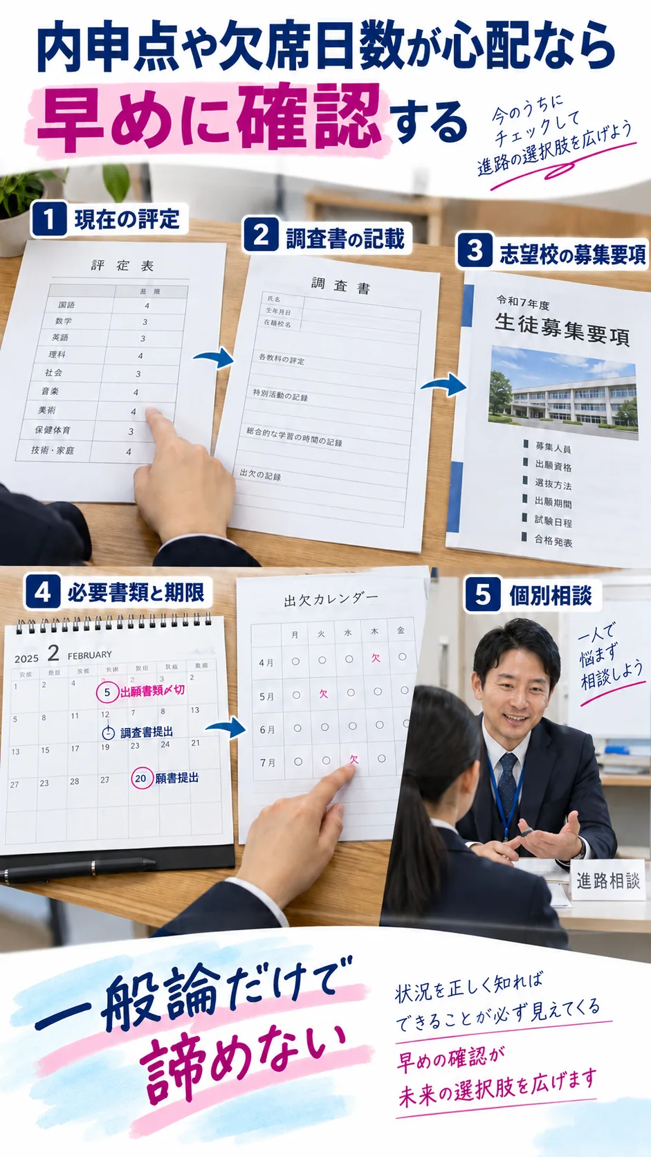 内申点や欠席日数が心配な場合は早めに確認するの解説図