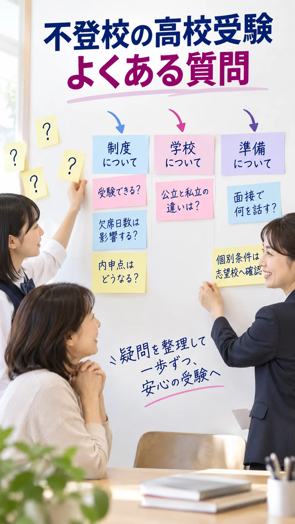不登校の高校受験によくある質問の解説図