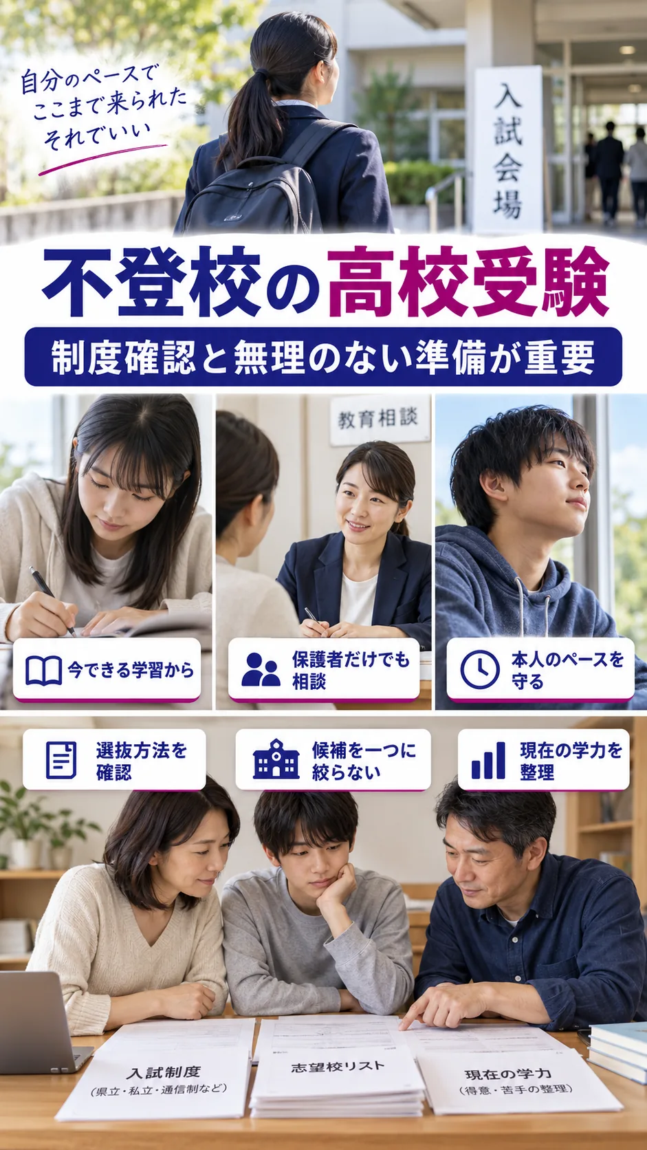 不登校の高校受験は制度確認と無理のない準備が重要の解説図